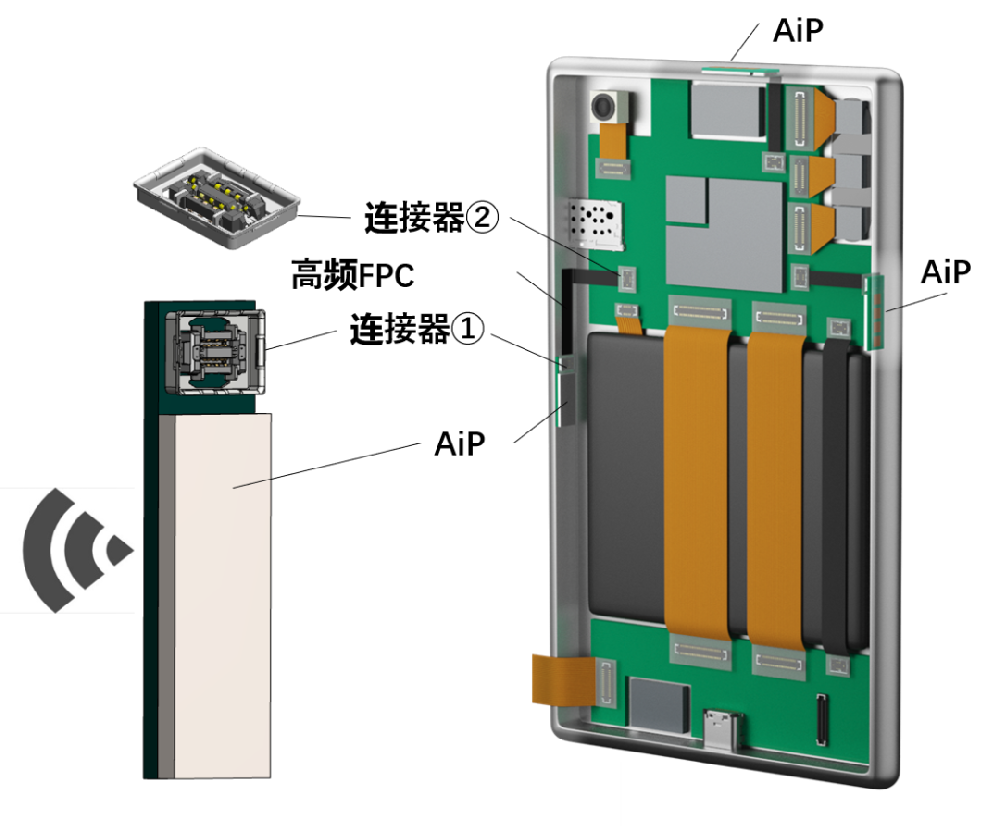 智能手机天线？槔硐胙≡! WP16···